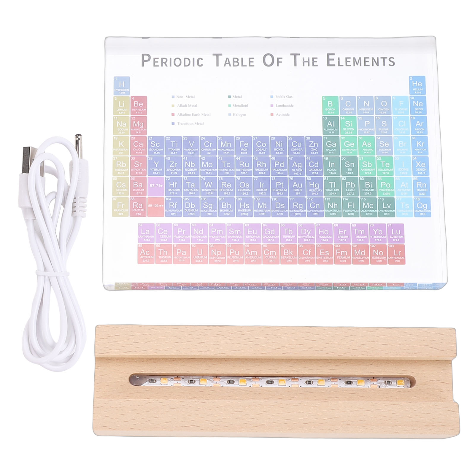 Periodic Table Desktop Decorat - Elements Lighting Decor review and price