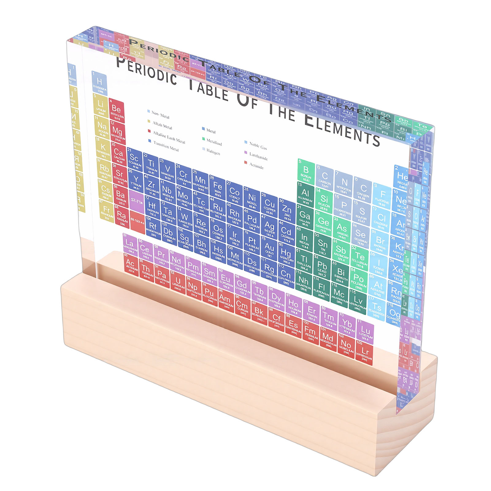 Periodic Table Desktop Decorat - Elements Lighting Decor review and price