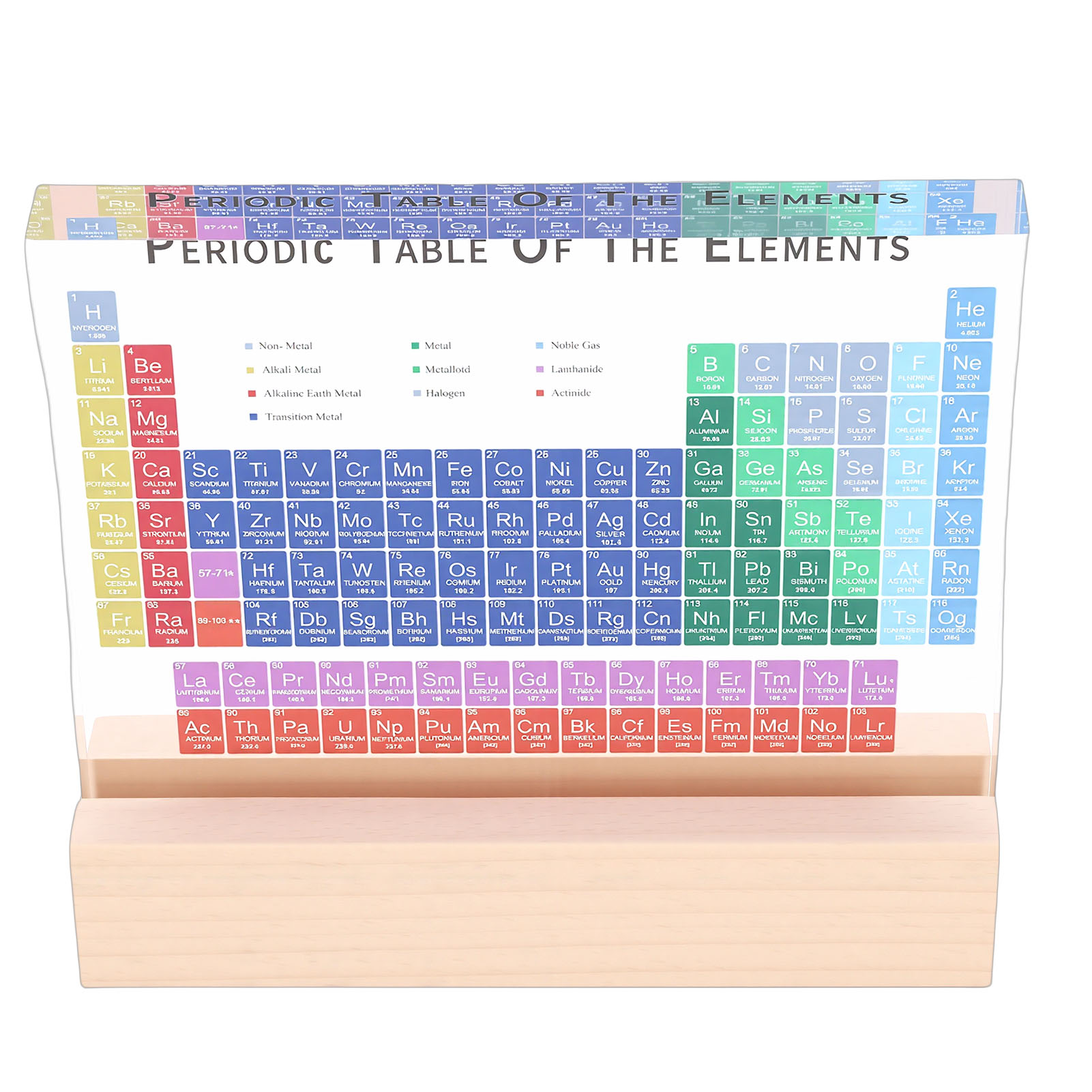 Periodic Table Desktop Decorat - Elements Lighting Decor review and price