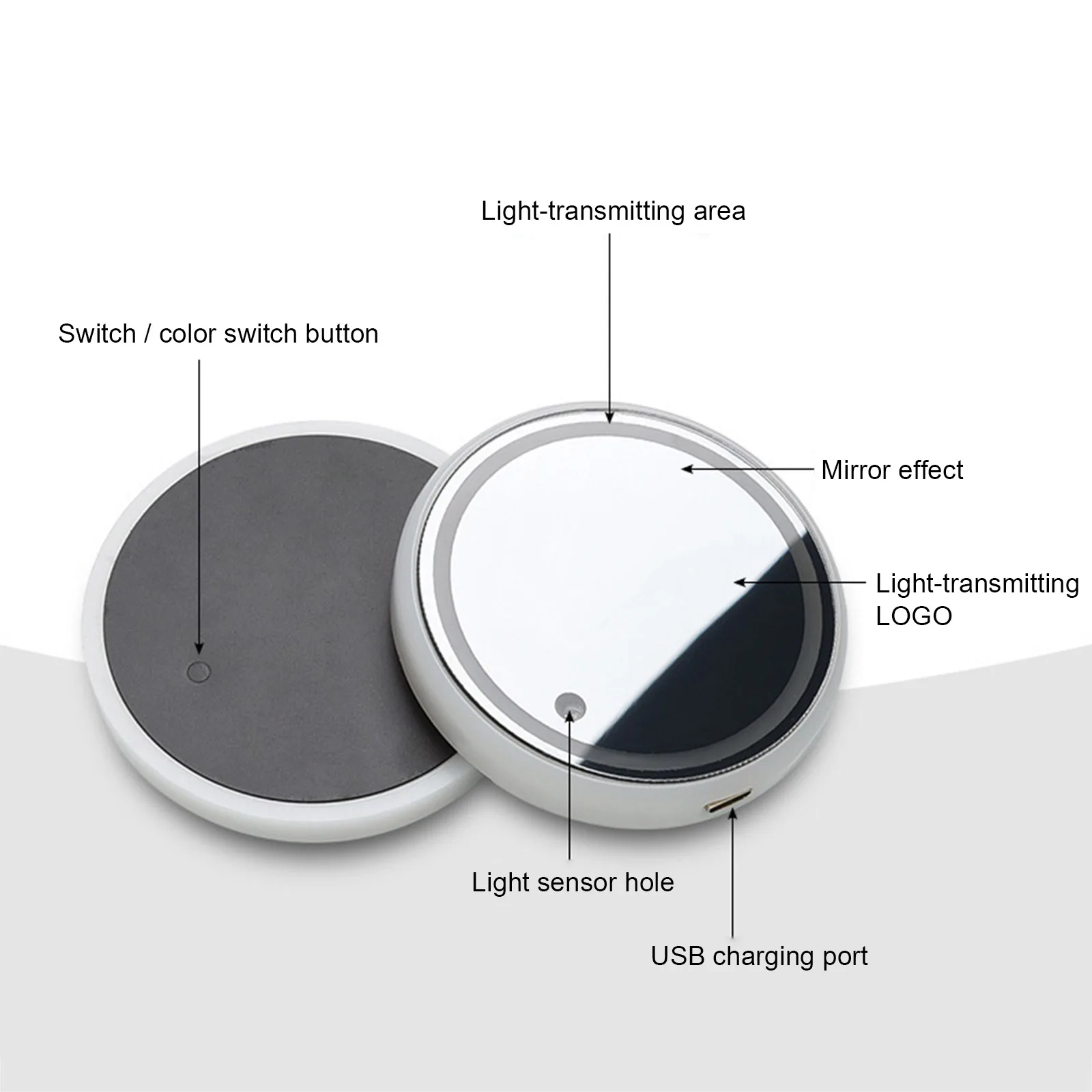 7 Color car Changing LED Cup H - Lighting Decoration Ideas review and price