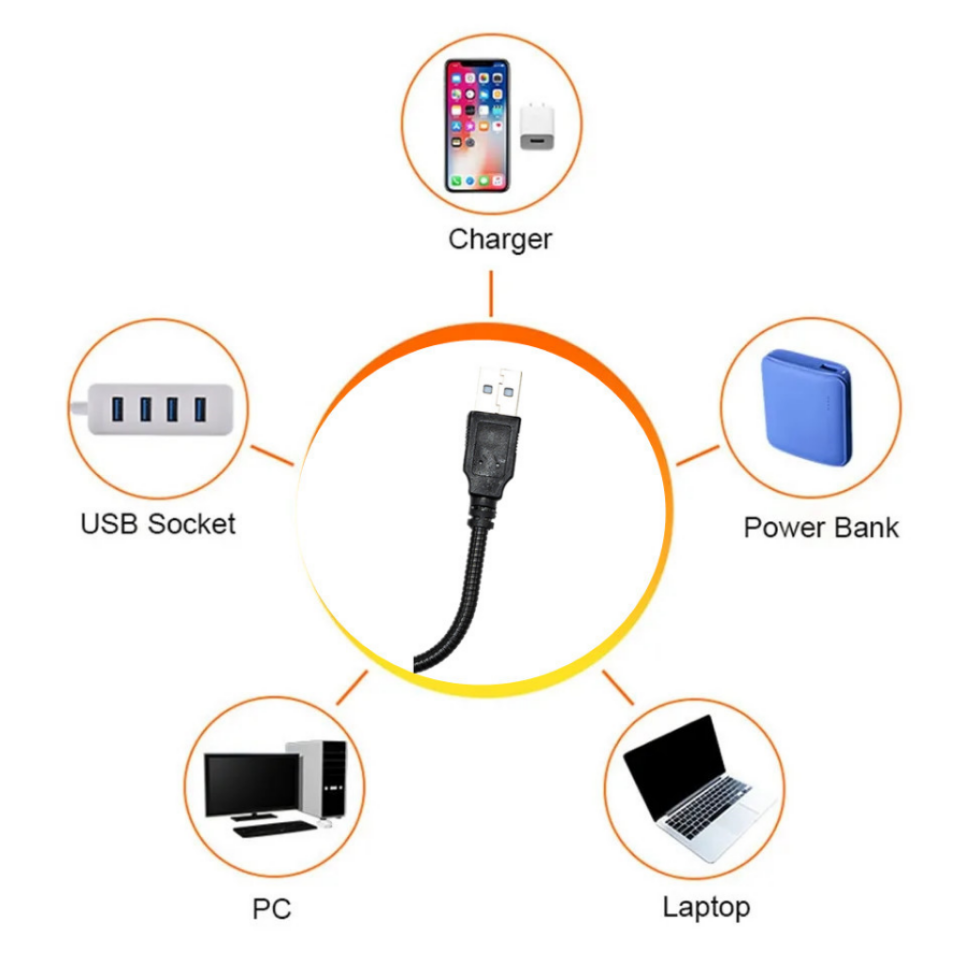 Led USB Sunset Lamp Night Ligh - Sunset Lamp Projection review and price