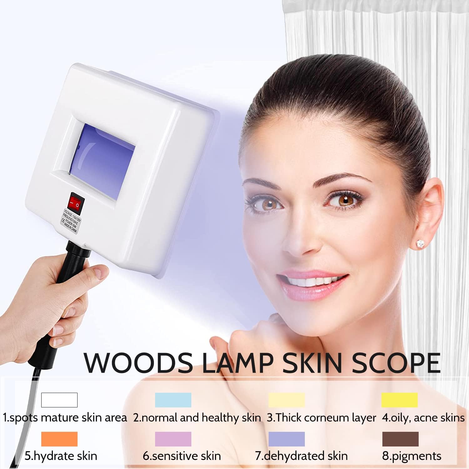 Woods Lamp Skin Analyzer,Magni - Lighting Jockey review and price