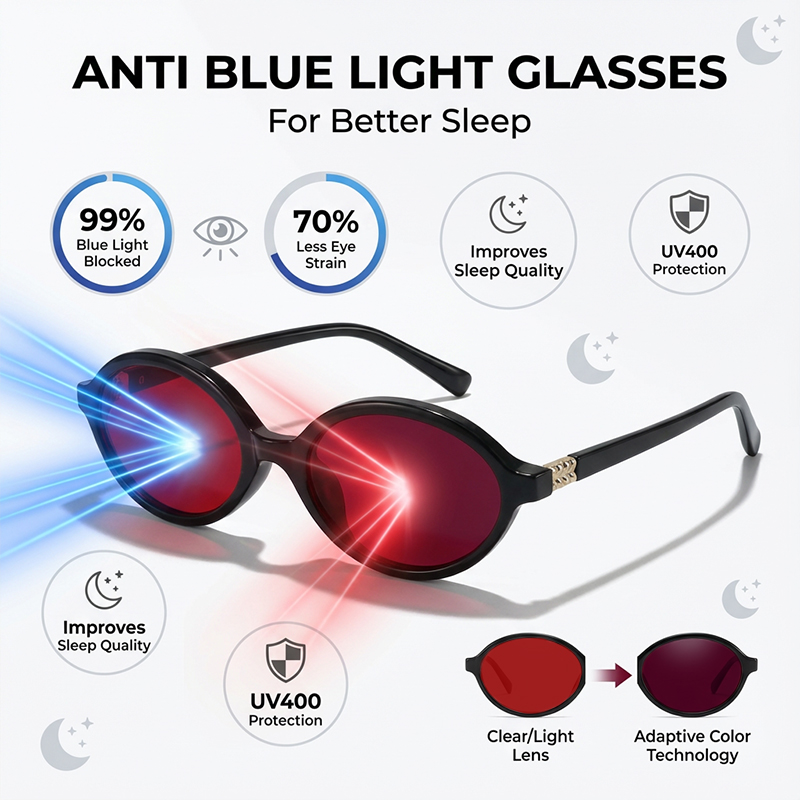 Anti Blue Light Glasses Men Wo - Lighting Jockey review and price