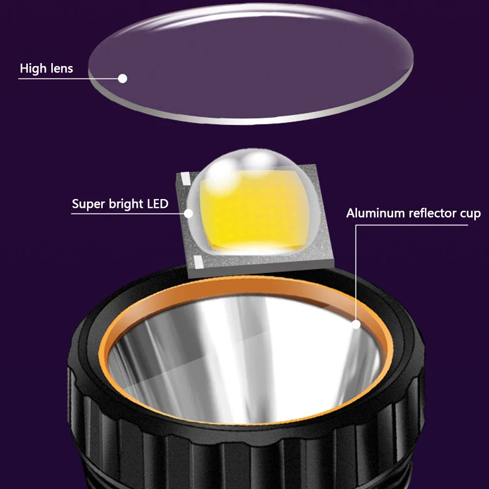 1PC Multi-function Solar LED F - Lighting Decor Outdoor review and price